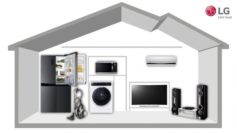 Технологии LG Electronics для Вашего здоровья