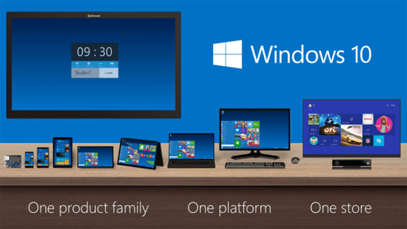 Windows 10: инновации без инноваций