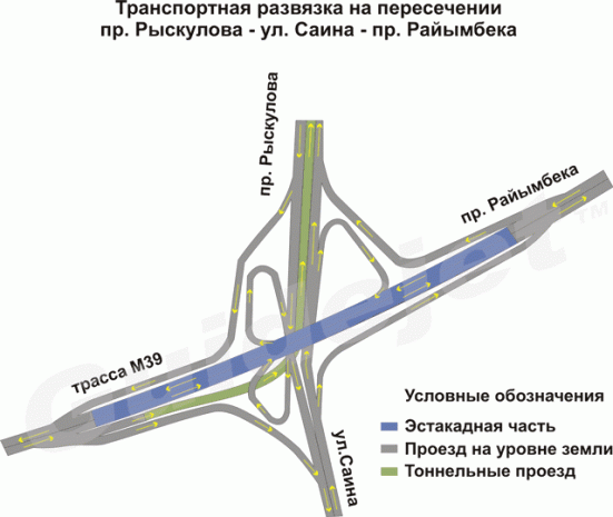 На Рыскулова-Саина изменено движение транспорта
