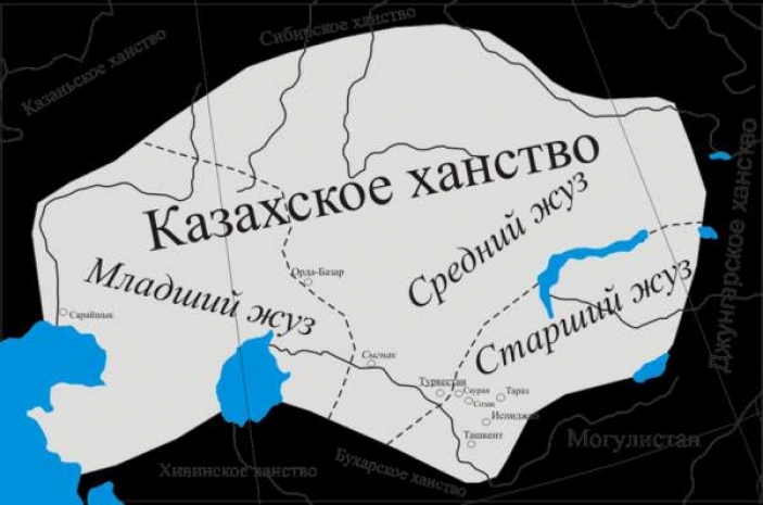 США могут использовать против власти РК родовые распри казахов