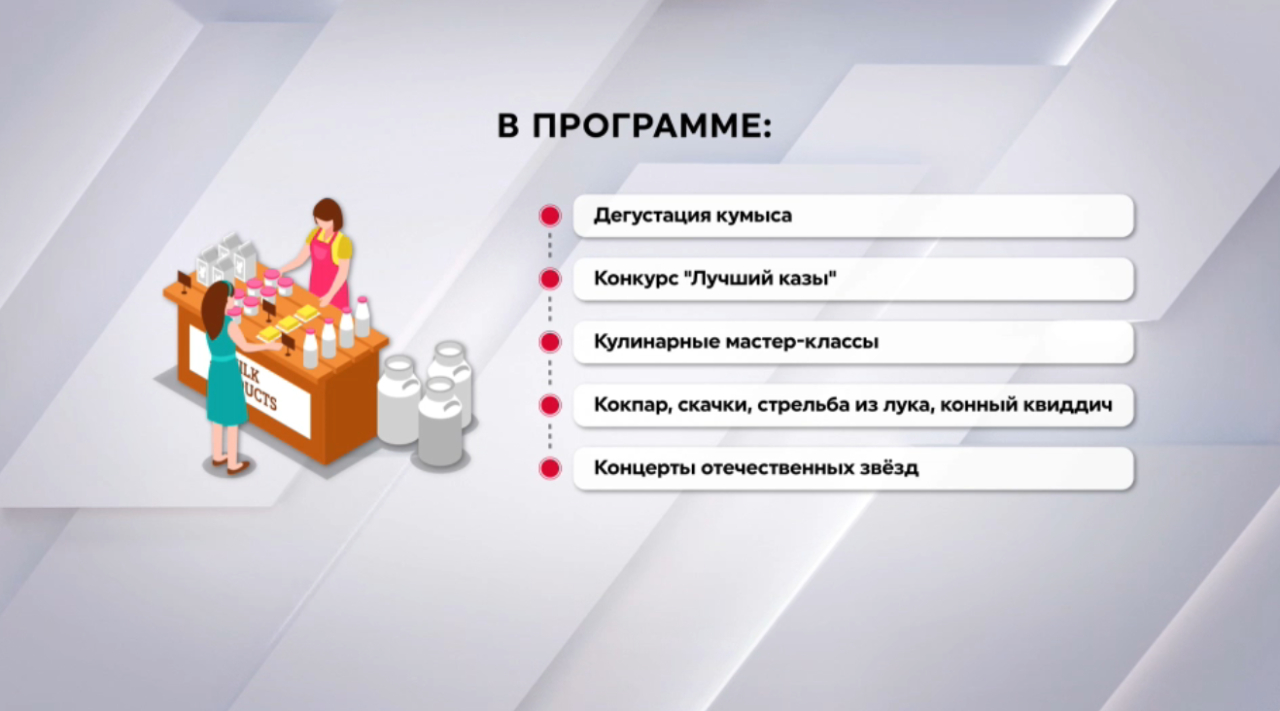 Международный конкурс кумыса пройдет в Астане