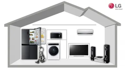 Технологии LG Electronics для Вашего здоровья